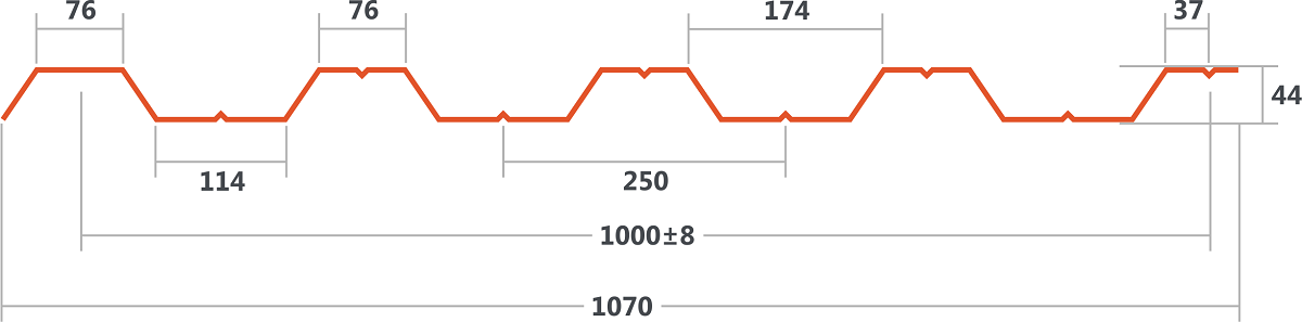 Нс 44 1000. Нс44-1000-0.7. Профнастил нс44 схема. Hc44 профлист. Нс44 ту 1122-001-23432759-2016.